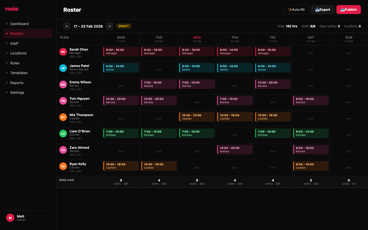 Rosie roster grid showing weekly staff schedule with color-coded shifts